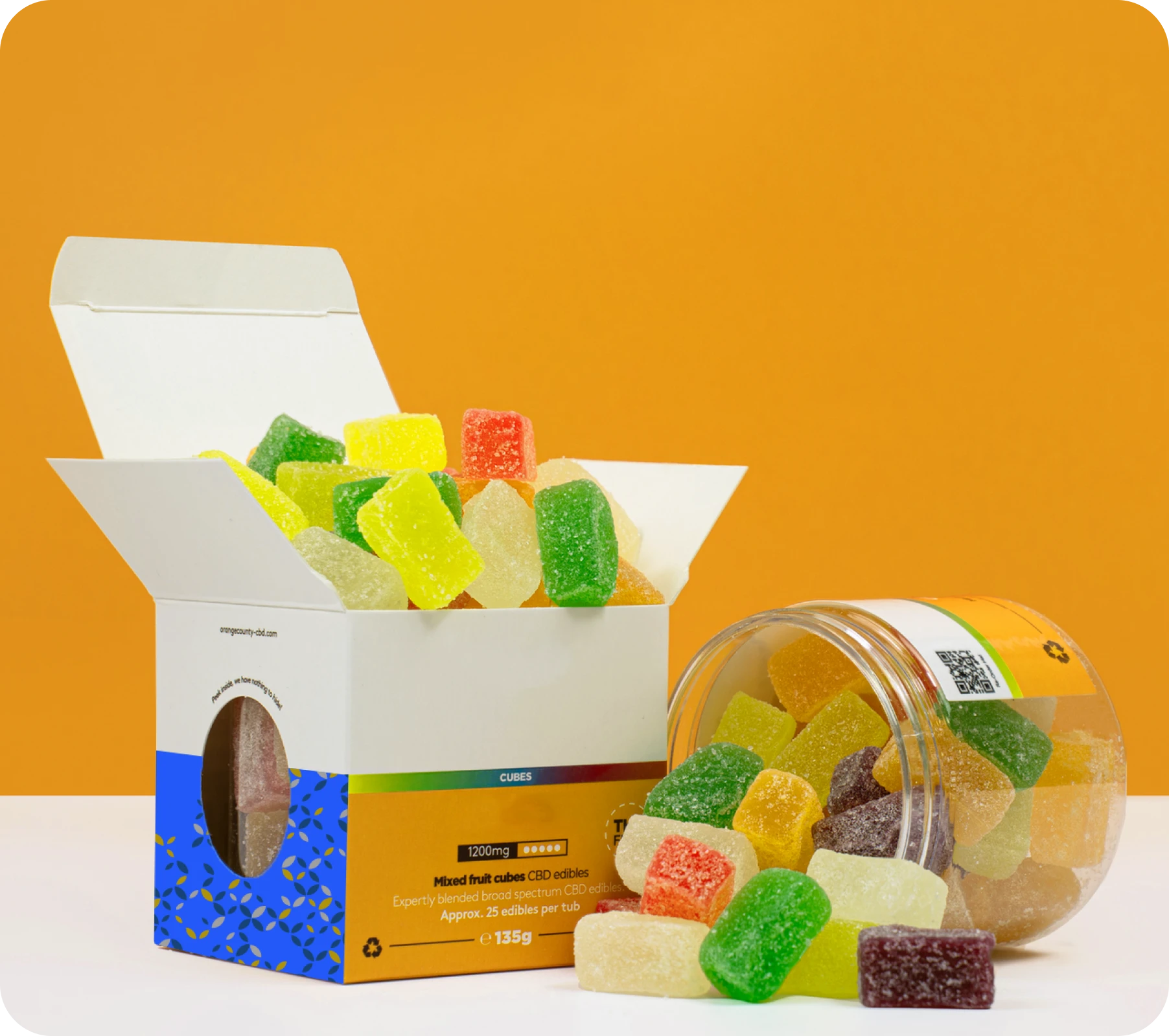 Choose The Box Lane, the CBD Packaging Expert| The Box Lane
